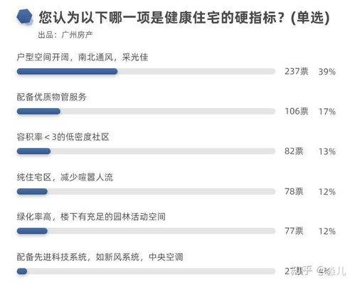 疫情啟示錄 好的物業管理，關鍵時刻能救命
