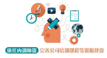 貴州電網公司培訓師資隊伍建設經驗分享 以領導力培育與企業形象塑造共促南網發展